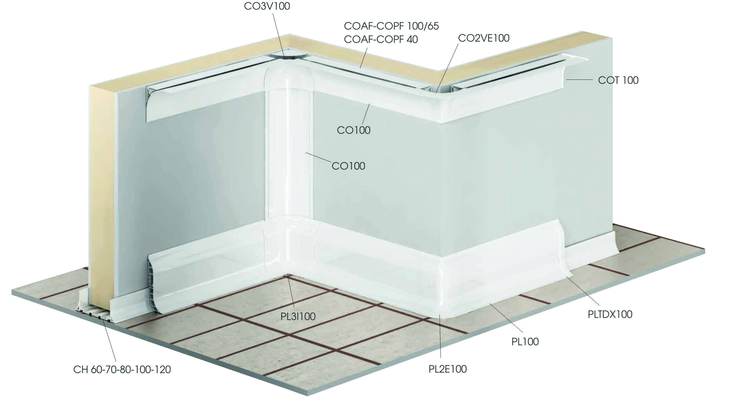 Listwy i cokoły do chłodni i mroźni