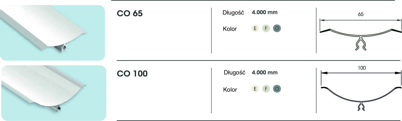 Listwy półokrągłe do chłodni