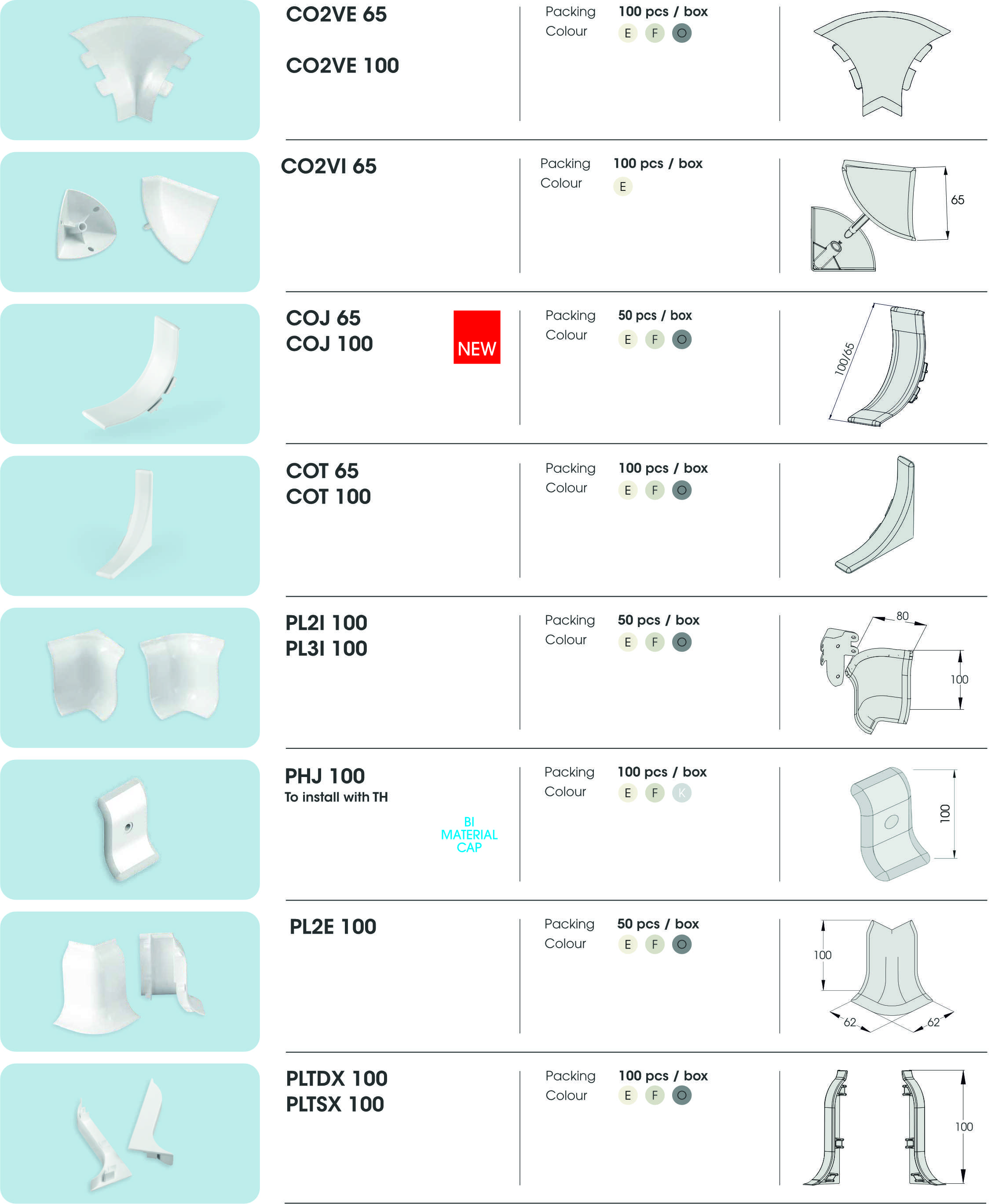 Listwy i narożniki do chłodni i mroźni